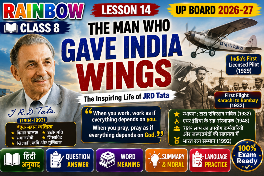 Rainbow Class 8 Lesson 14 The Man Who Gave India Wings Hindi Translation Question Answer Word Meaning UP Board 2026-27