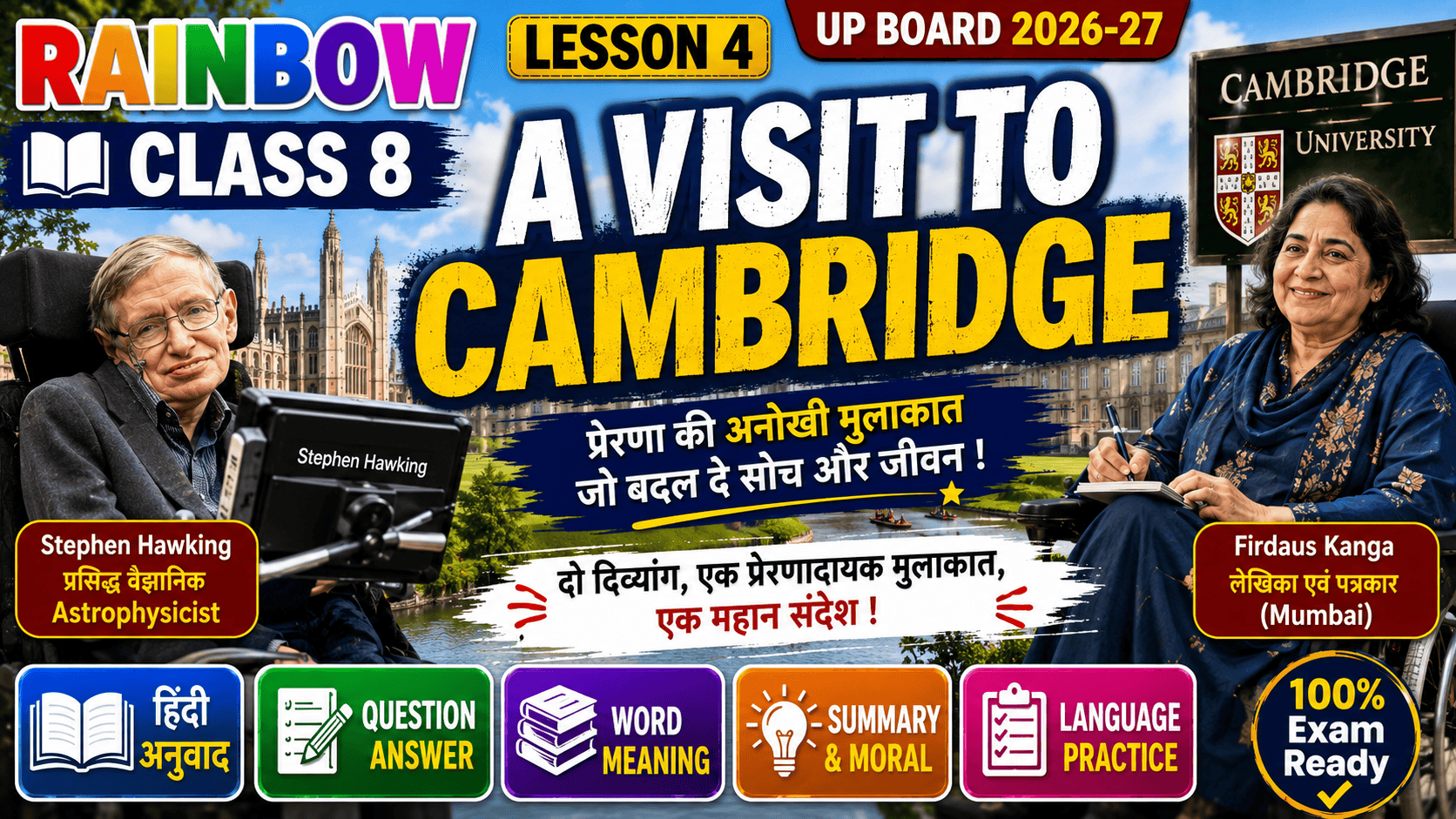 A Visit to Cambridge Class 8 UP Board Rainbow Chapter 4 Question Answer